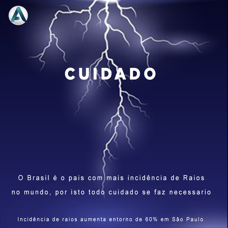 Cuidado com os Raios
