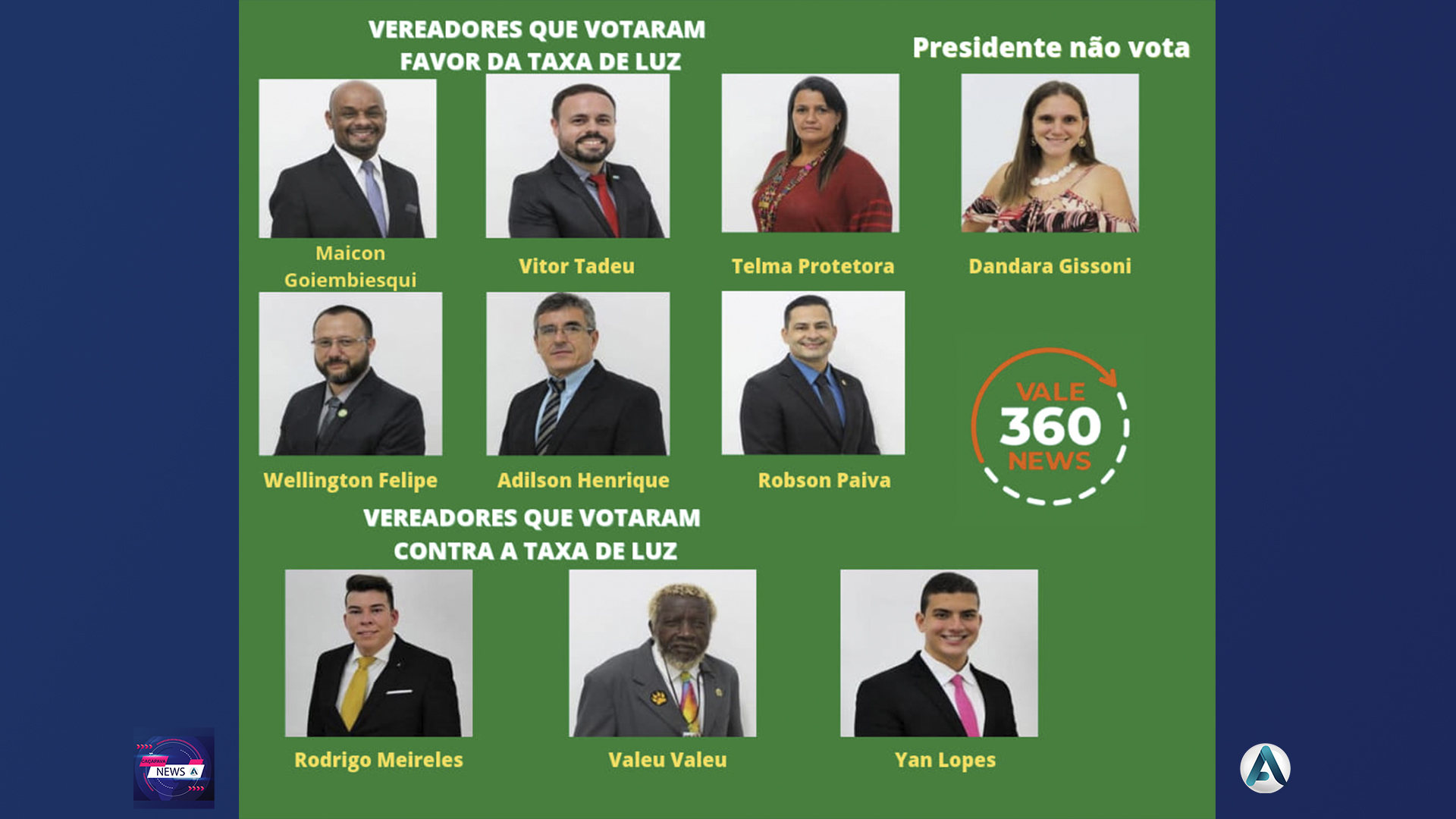 Taxa da Luz em Caçapava SP